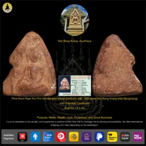 Phra Khun Paen Kru Pim Na Mongkol Klang (Medium) BE2100-2200 (400 – 500 years) Wat Bang Krang