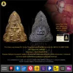 Phra Sutra Lang Sankajai Pim Yai Nur Thong Daeng Luang Phor Pinak (Lp Pinak) Wat Sanom Lao Est. BE2512-30 (VERY RARE)